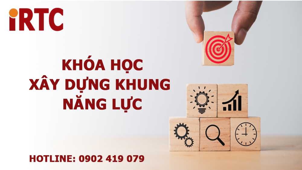 Khóa học Xây Dựng Khung Năng Lực Nhân Sự