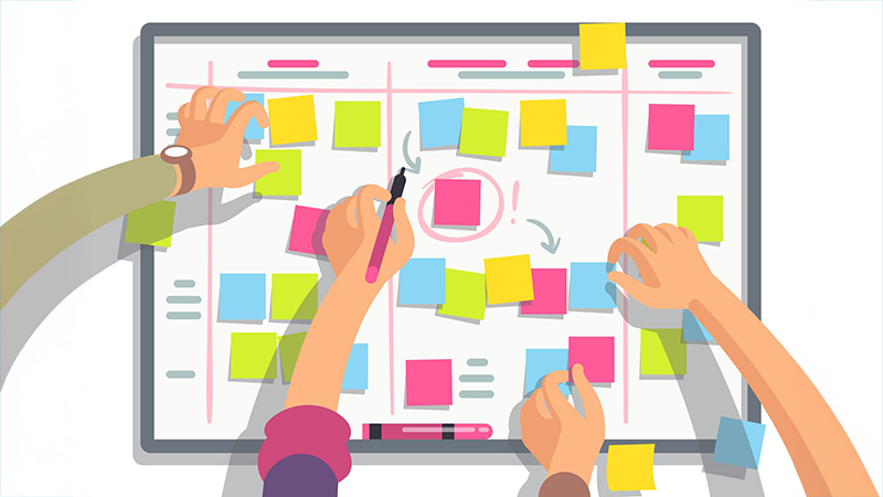 Tổ chức công việc là gì?