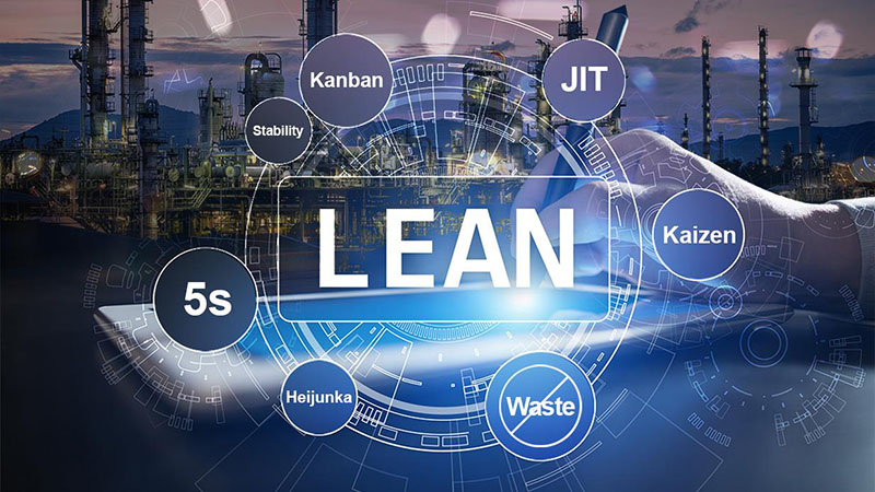 tư vấn Lean - Lean là gì
